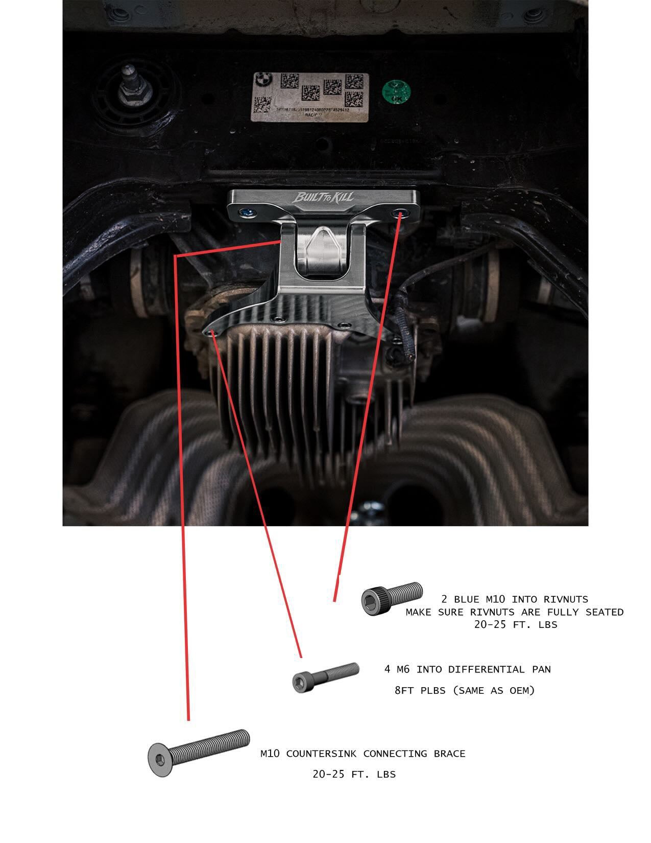 BTKUSA F9X X3M/X4M Dual Diff Mount